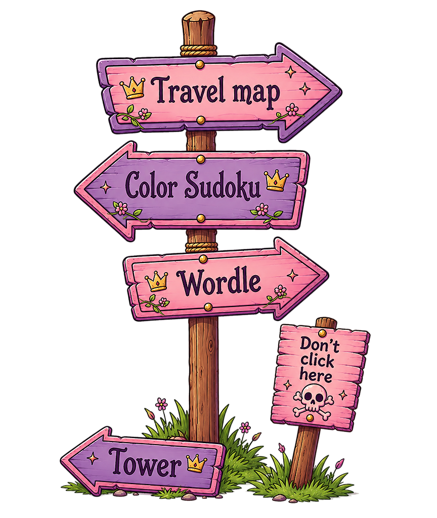 Signpost with Laura's projects